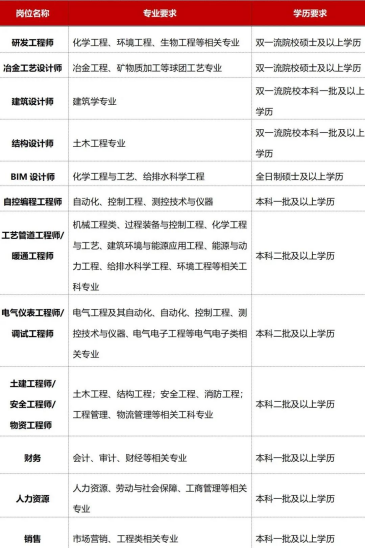 JDB电子(中国区)·官方网站