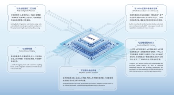 JDB电子(中国区)·官方网站