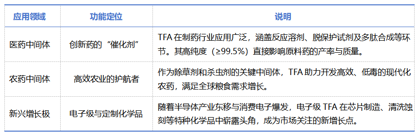 JDB电子(中国区)·官方网站